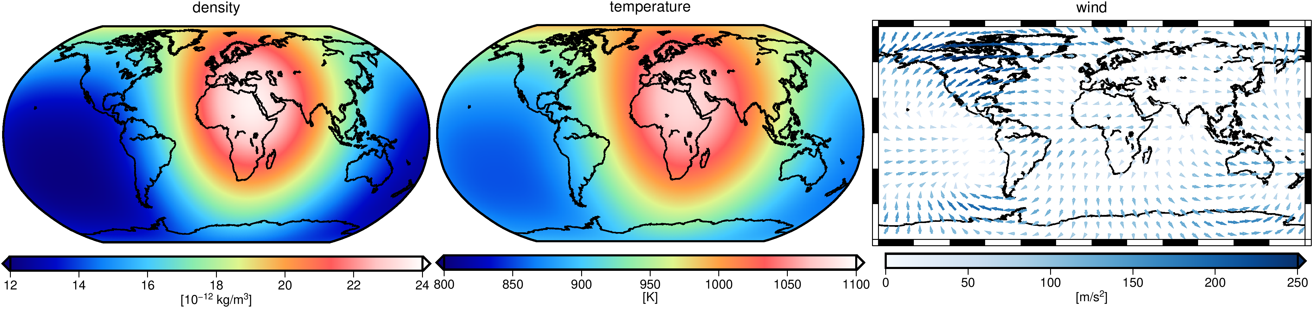 thermosphericState2GriddedData